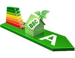 Performance énergétique